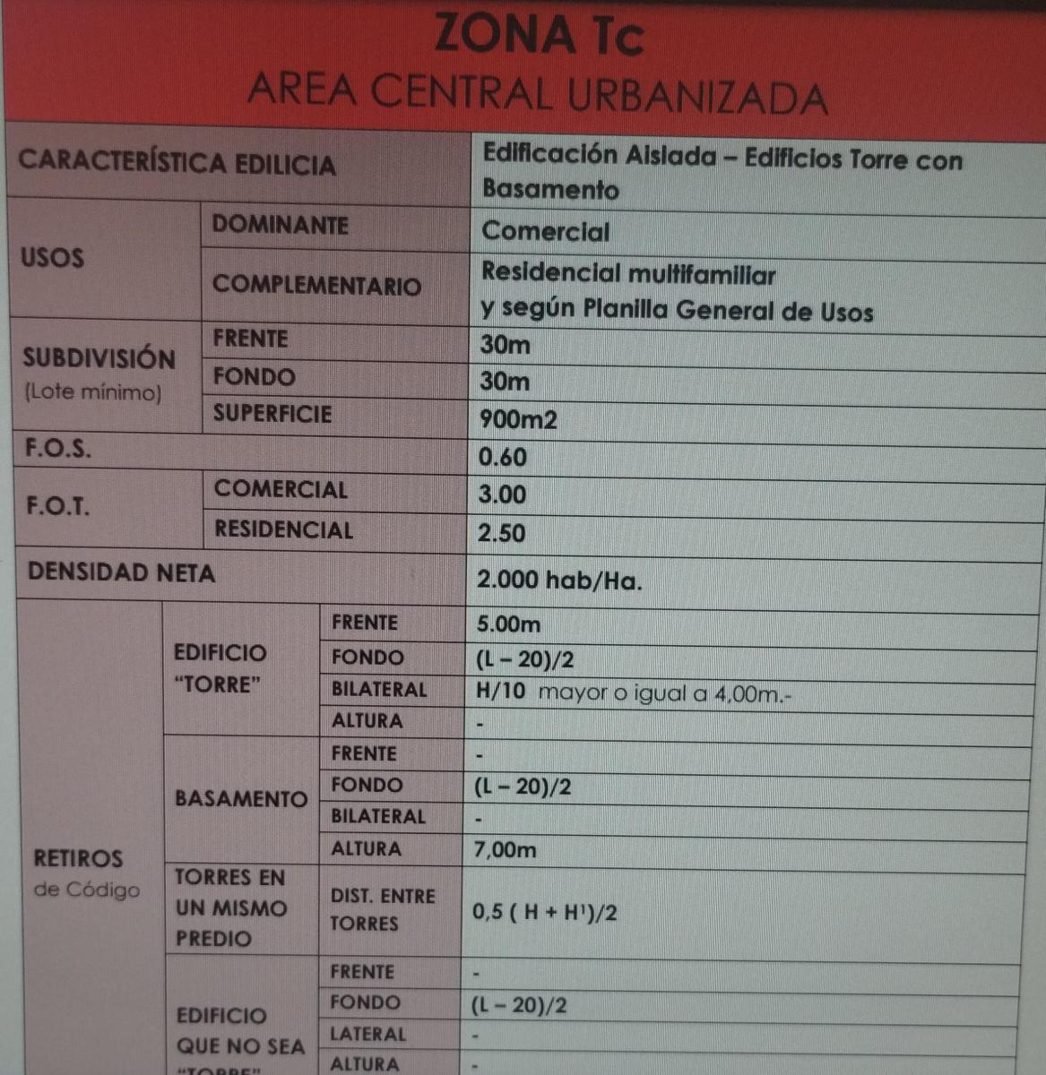 Plano 3