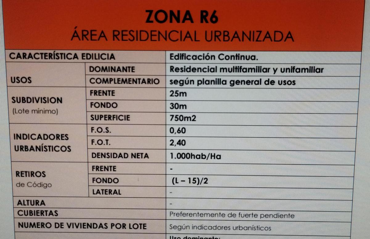Casa en Venta Zona Comercial de Tigre 2