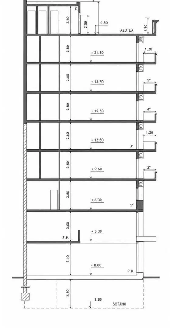 Plano 5