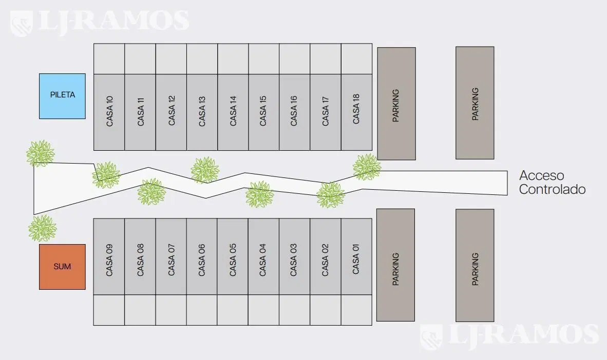 Plano 2