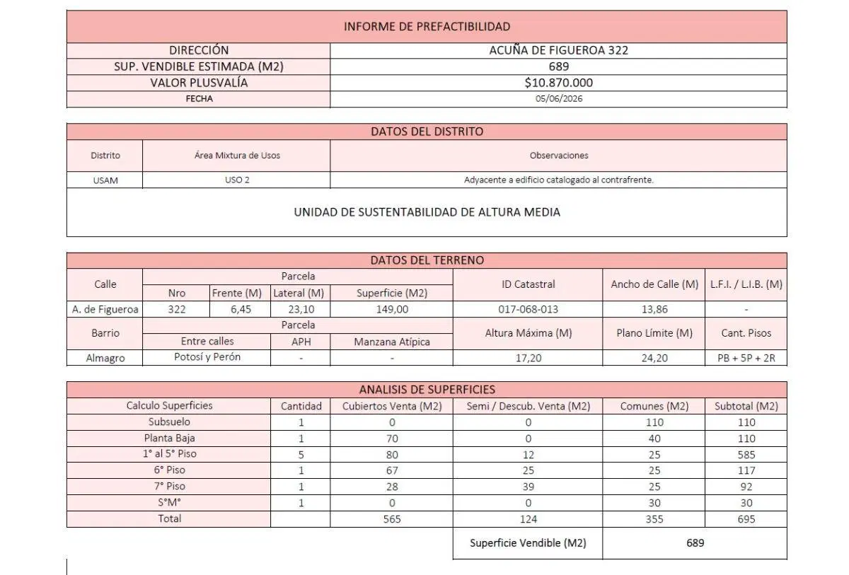 Plano 2