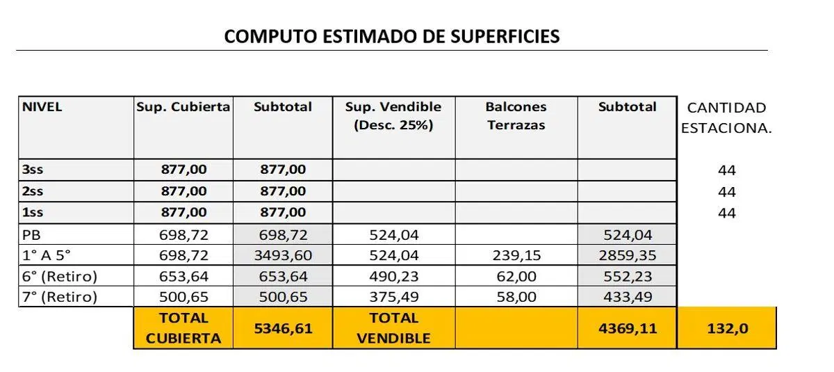 Plano 4