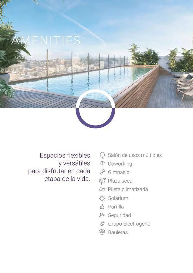 2 AMBIENTES FULL AMENITIES COCHERA Y BAULERA A ESTRENAR IMPRESIONANTE 5