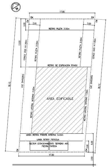Plano 2