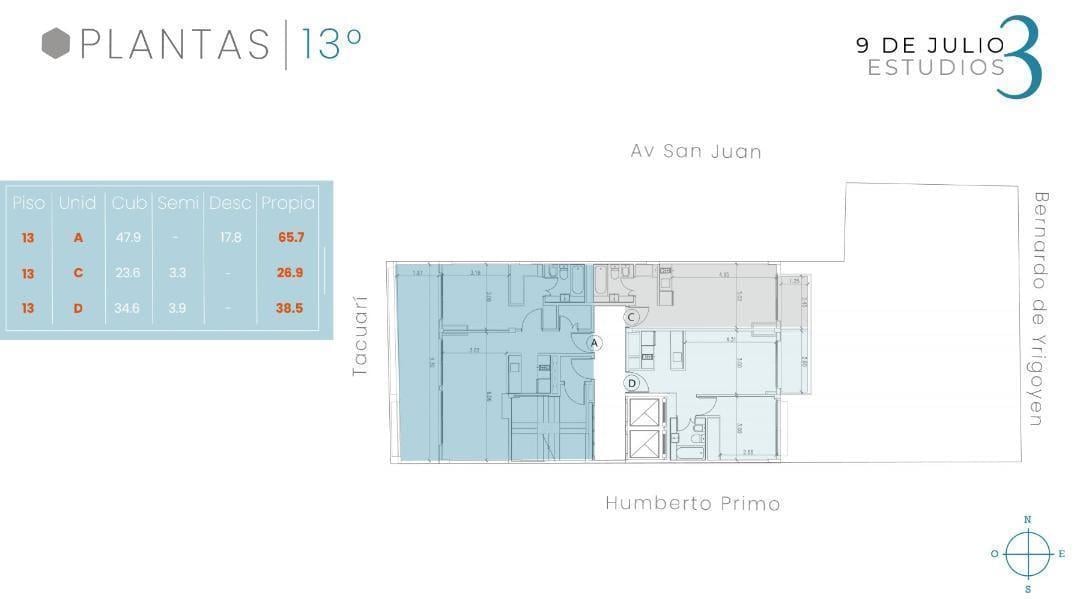 Foto de Ideal Inversión! Monoambiente en construcción en San Telmo, imagen 4