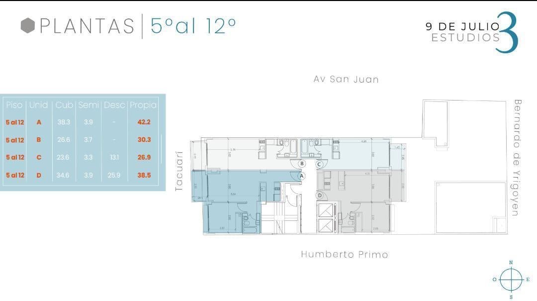Foto de Ideal Inversión! Monoambiente en construcción en San Telmo, imagen 1