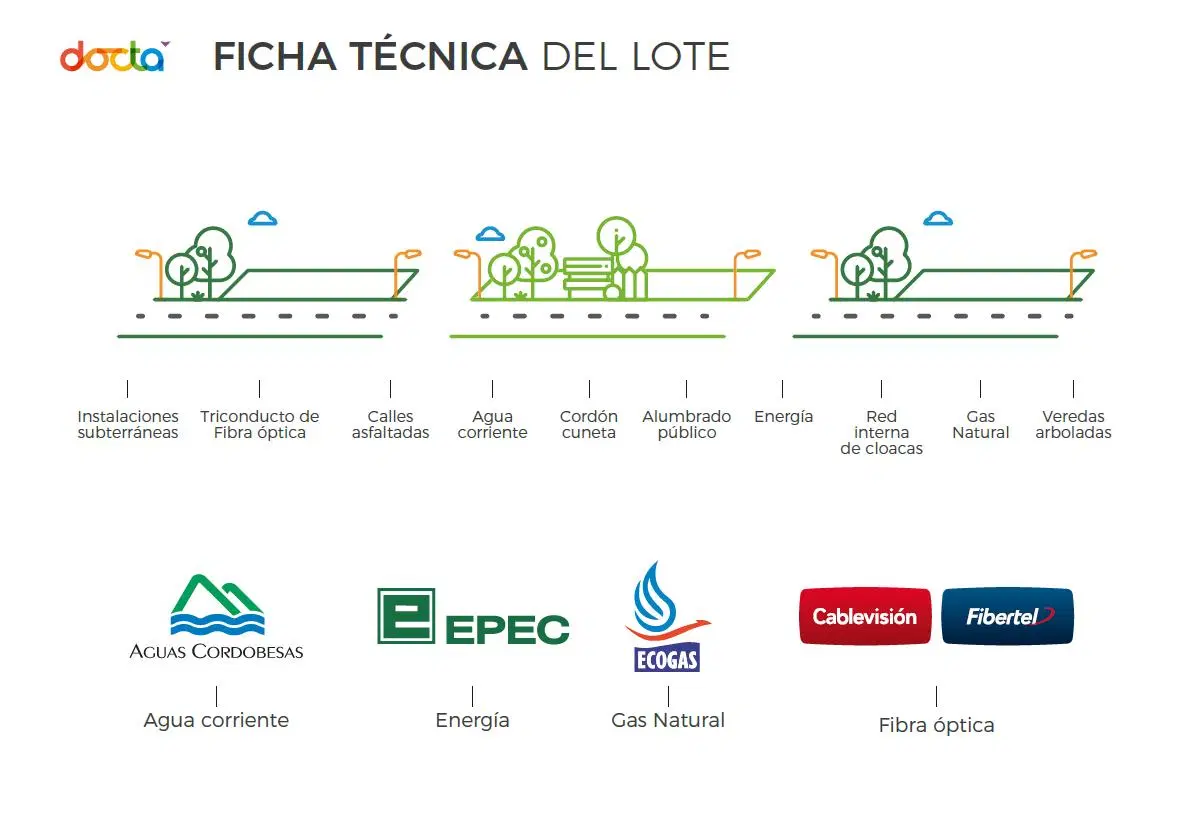 DOCTA CENTRAL 2027- 2 LOTES X U$30MIL + CUOTAS BAJAS 5