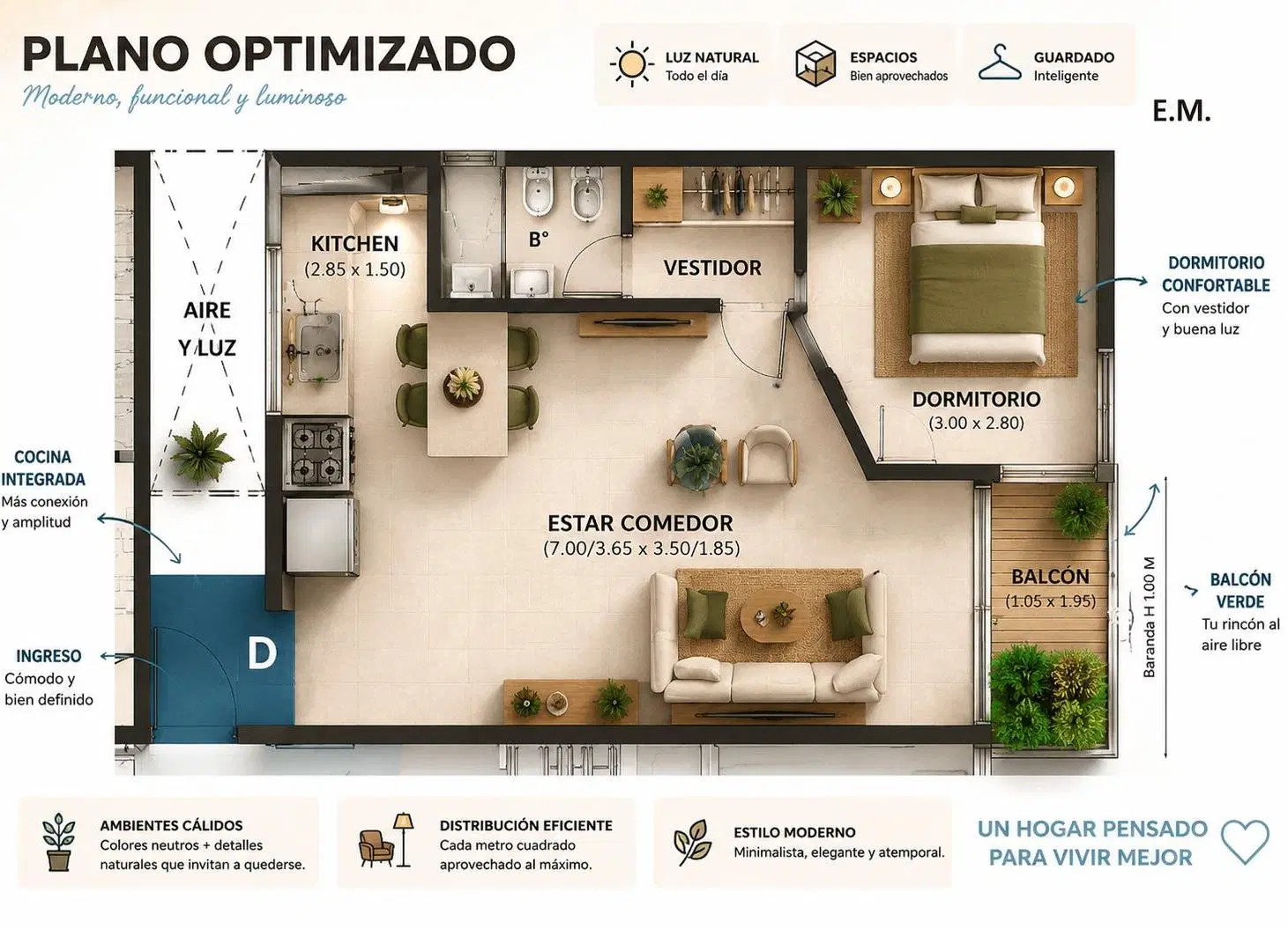 Plano 2
