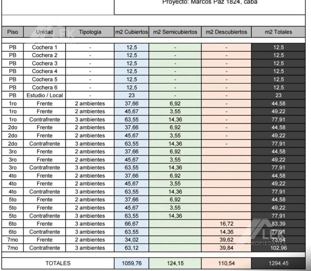 Plano 3