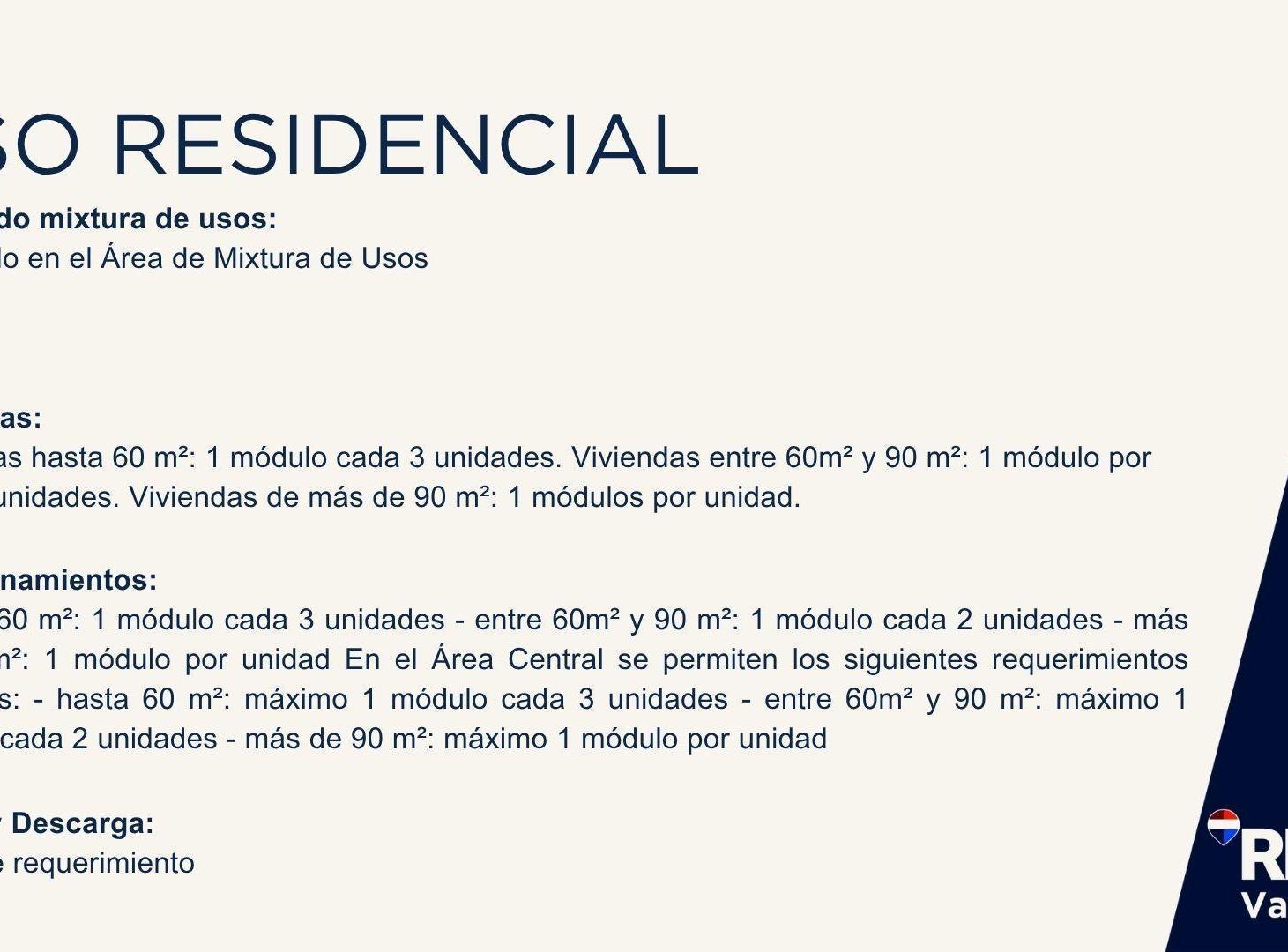 Terreno 250m2 U83 US4