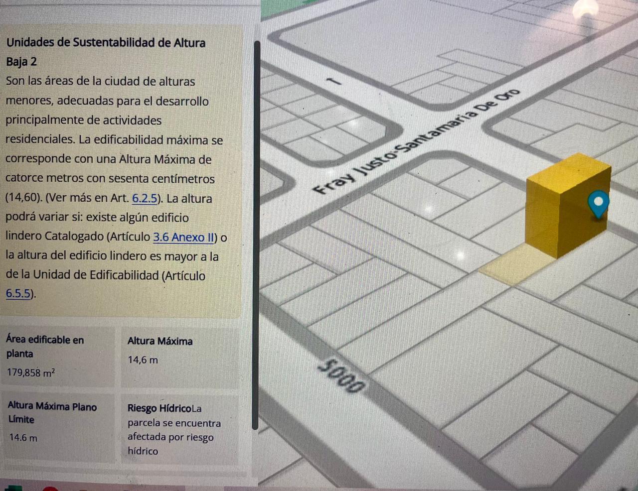 Foto de Lote 250 mts en Palermo, imagen 2