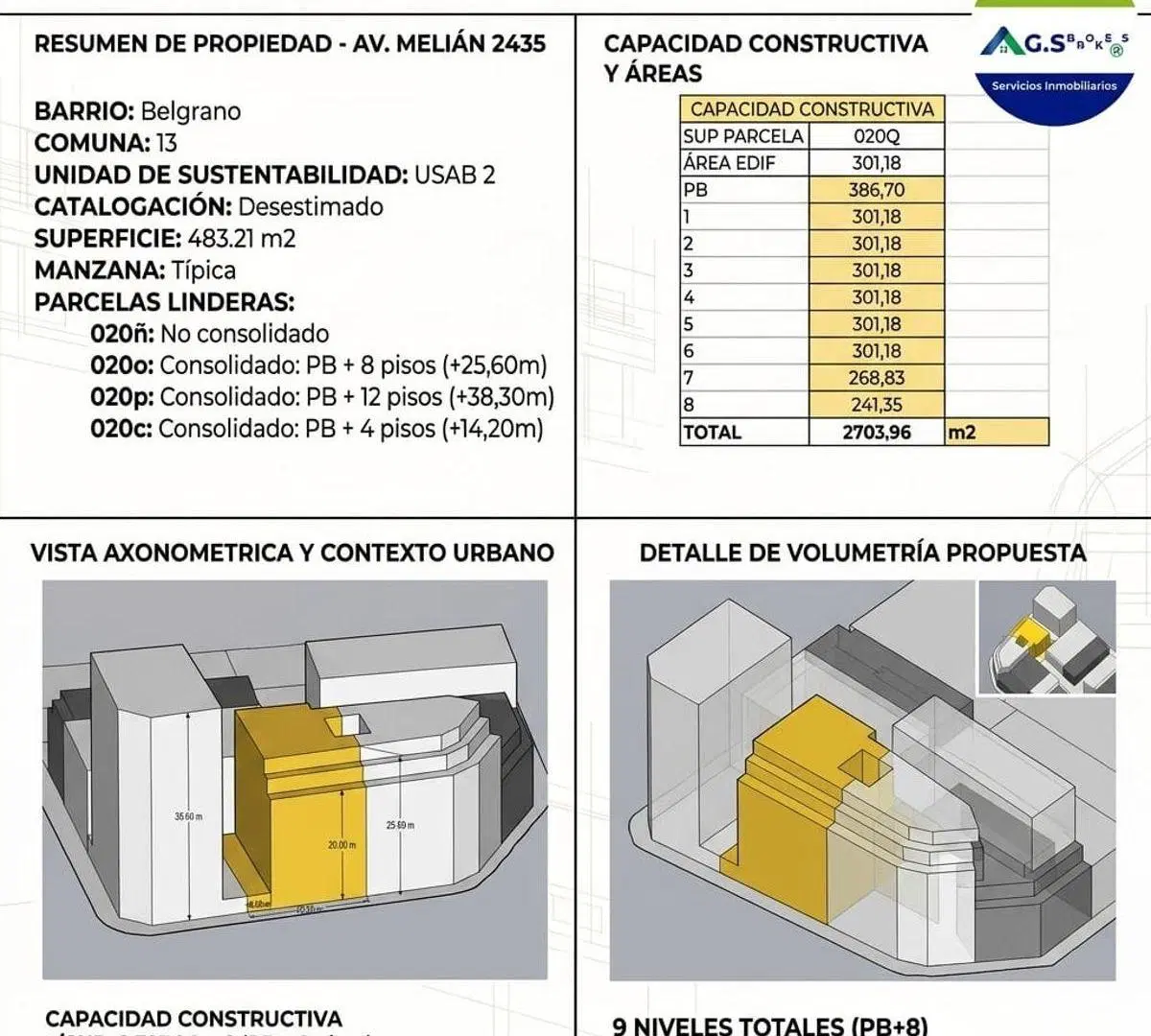 Plano 2