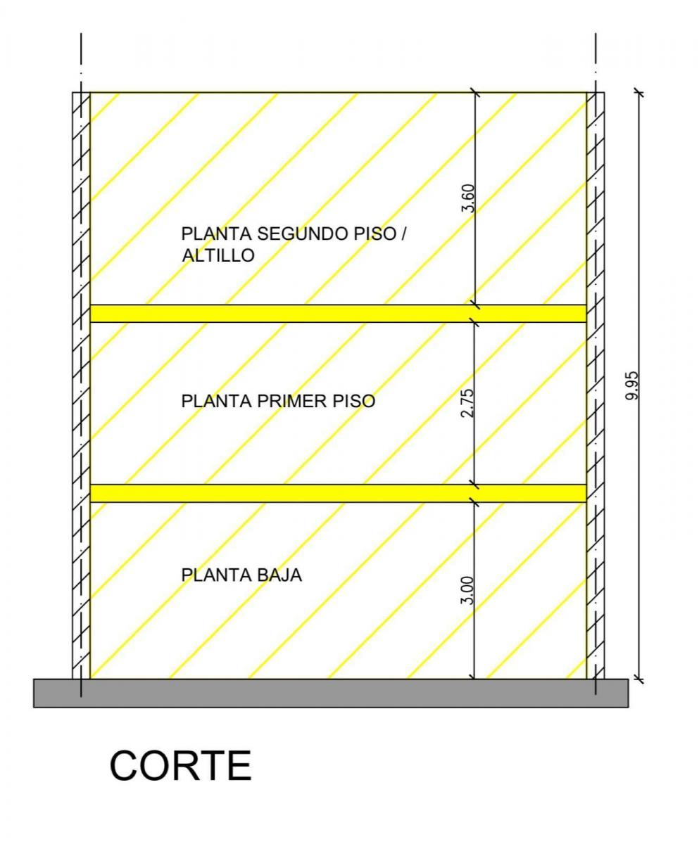 Plano 7