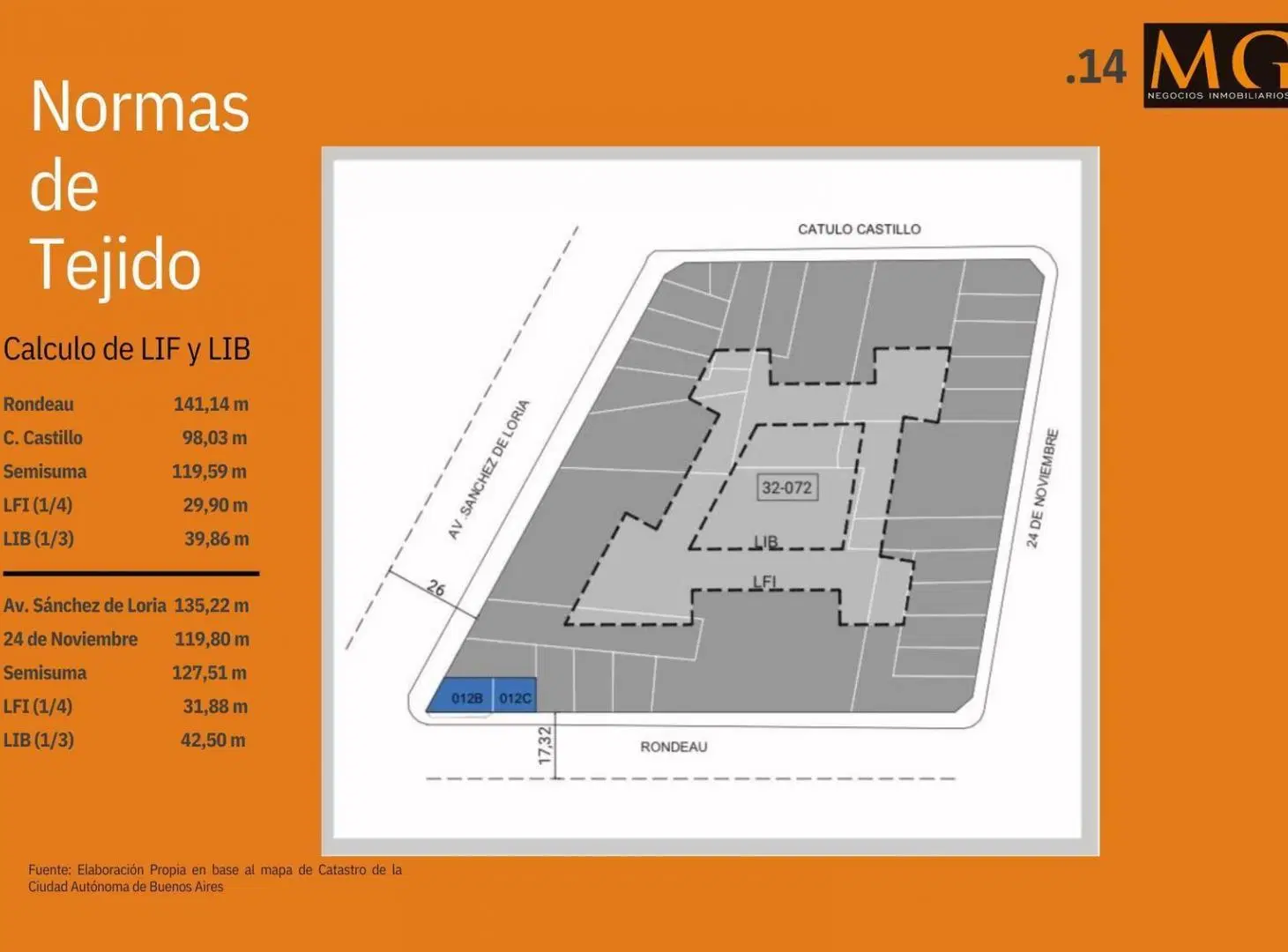 Plano 3