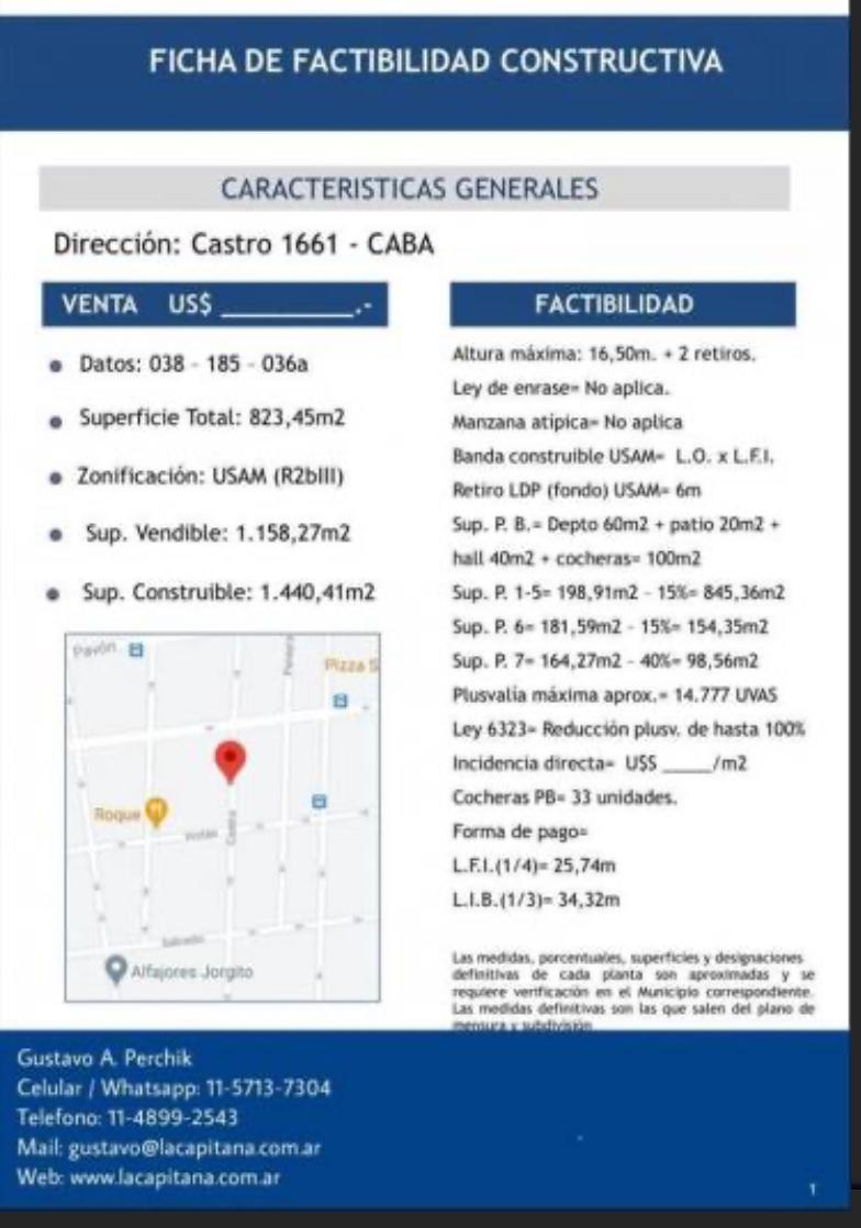 Lote Venta Castro 1690 2