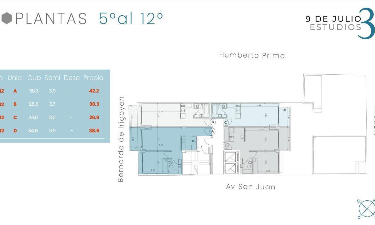 Plano 5