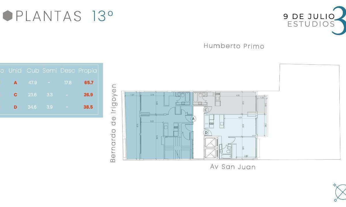 Plano 2