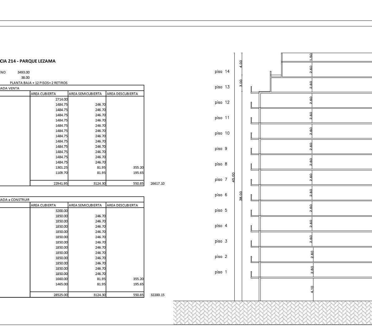 Plano 4