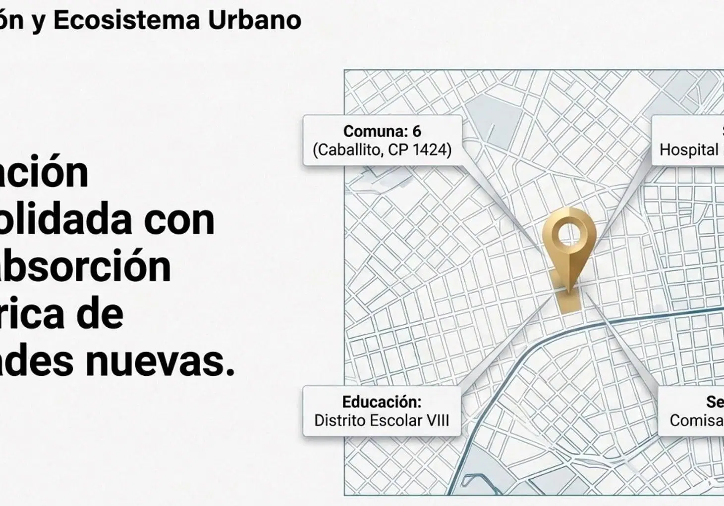 Terreno Lote  en Venta en Caballito, Capital Federal, Buenos Aires 3