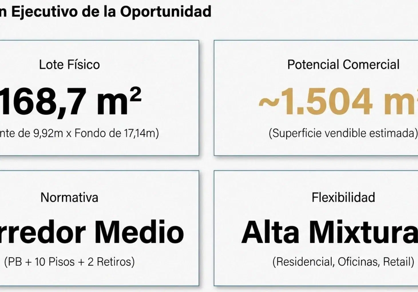 Terreno Lote  en Venta en Caballito, Capital Federal, Buenos Aires 4