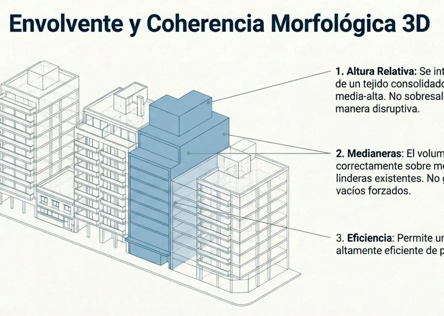 Plano 4