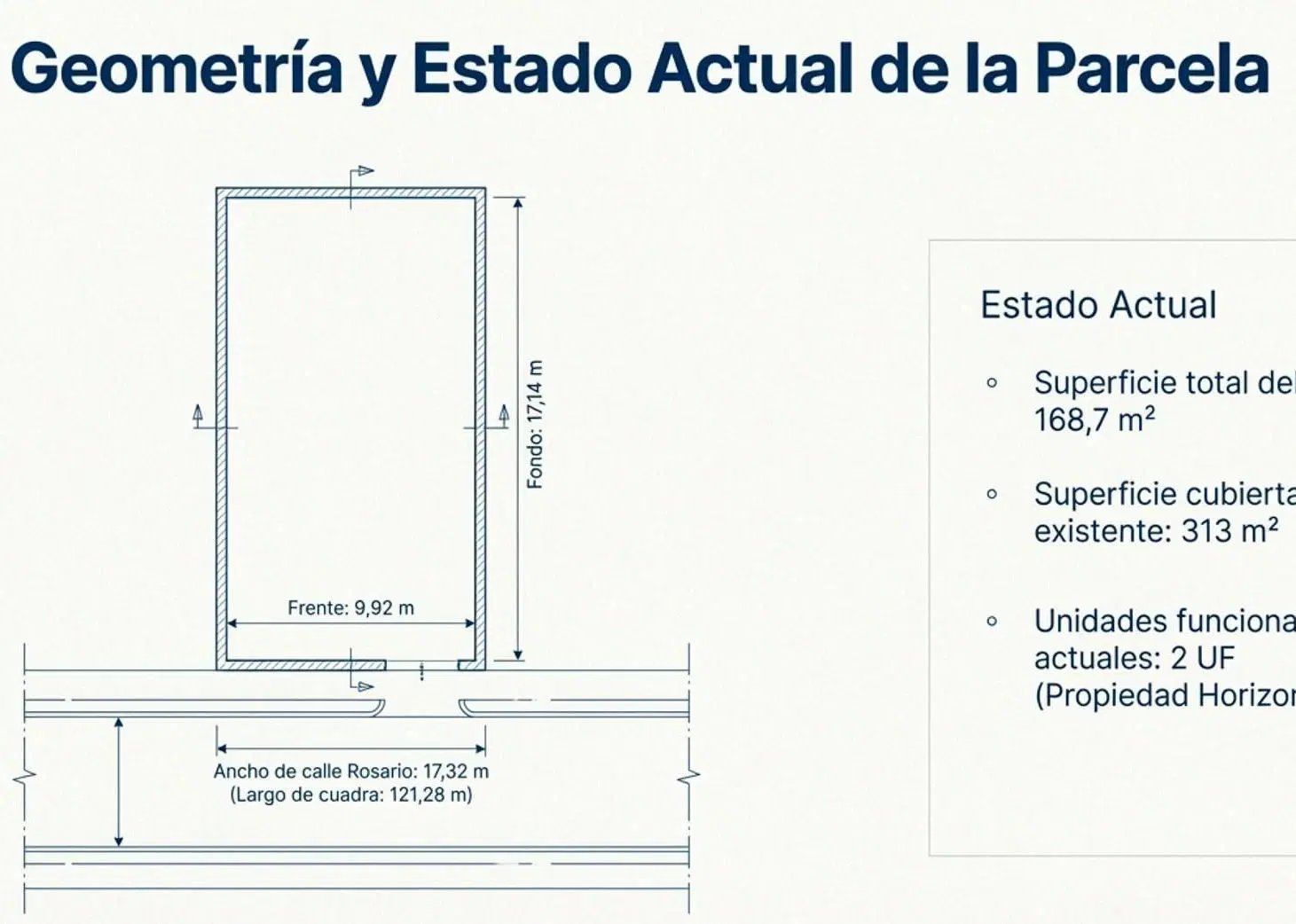 Plano 3