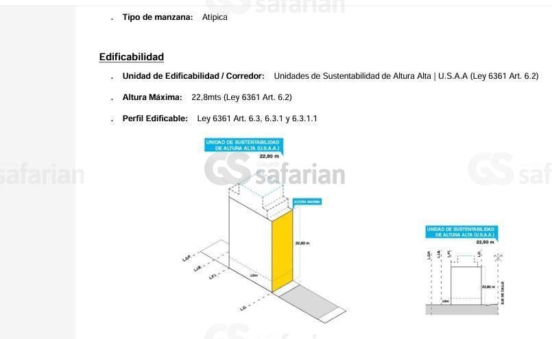 Foto de Terreno Lote en Venta en Saavedra, Capital Federal, Buenos Aires, imagen 3