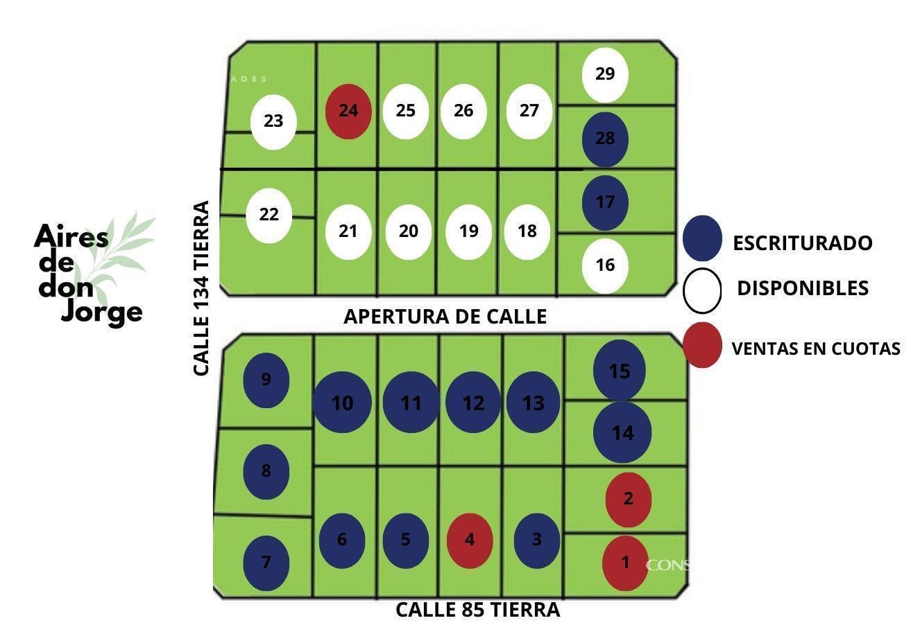 Foto de Lote en venta en Altos de San Lorenzo, imagen 1