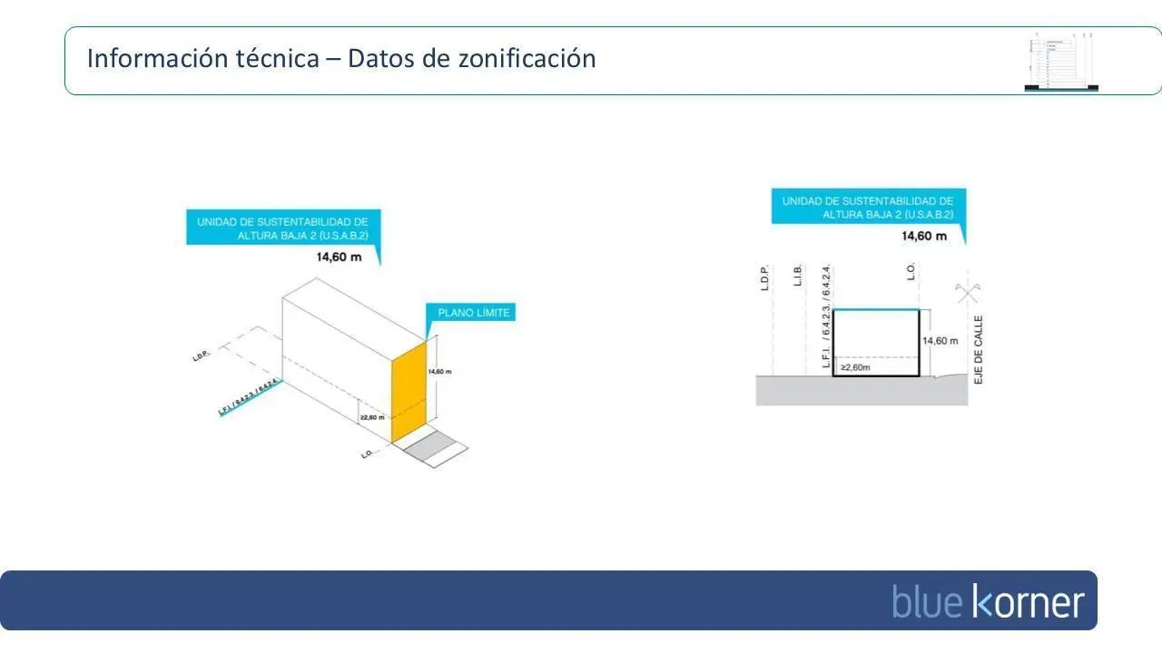Plano 3