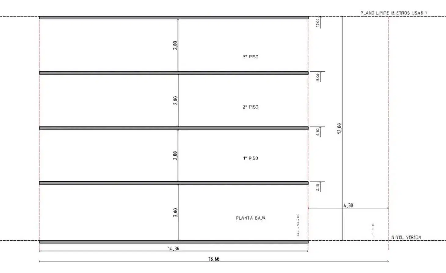 Plano 3