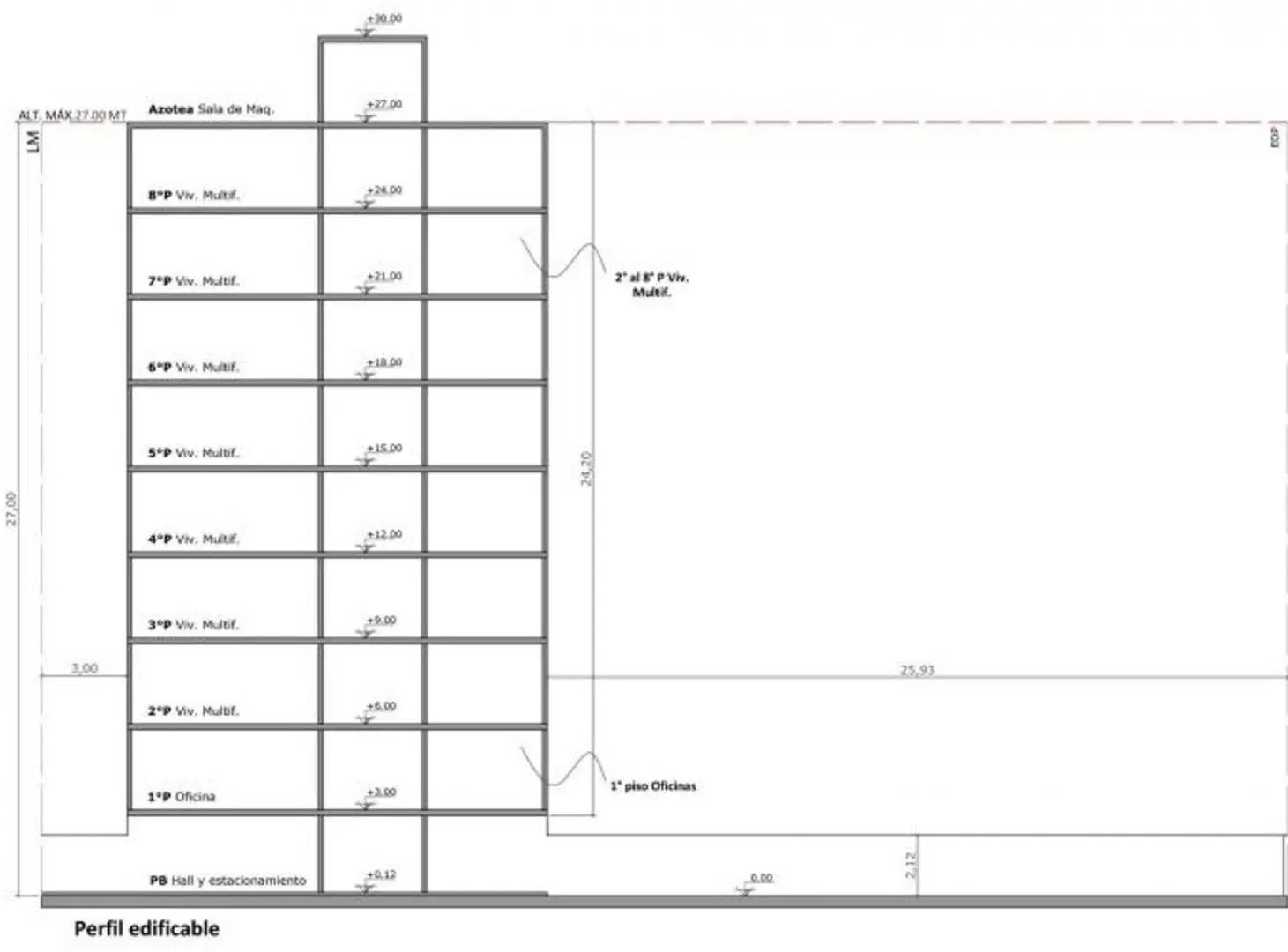 Plano 3
