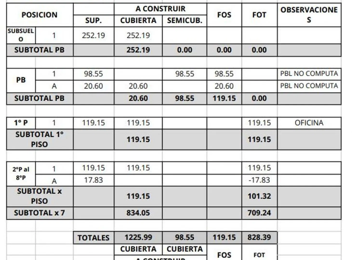 Plano 1