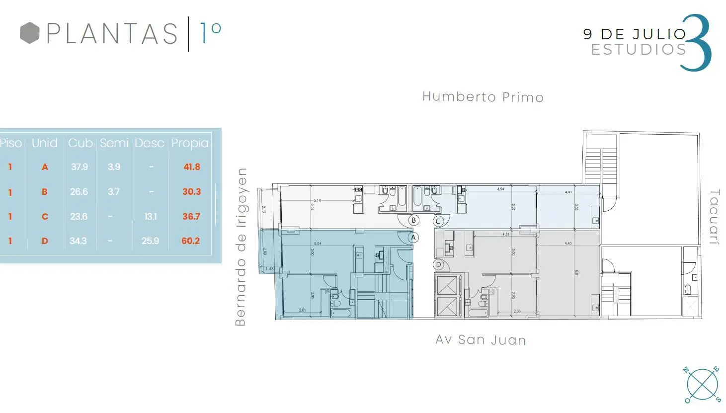 Plano 1