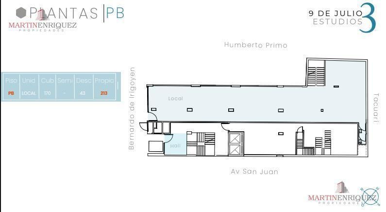 Foto de Local Comercial de 213 m² con Patio, Cerca del Subte est. San Juan y, imagen 5