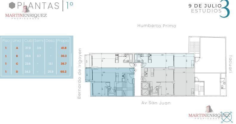 Foto de Local Comercial de 213 m² con Patio, Cerca del Subte est. San Juan y, imagen 4