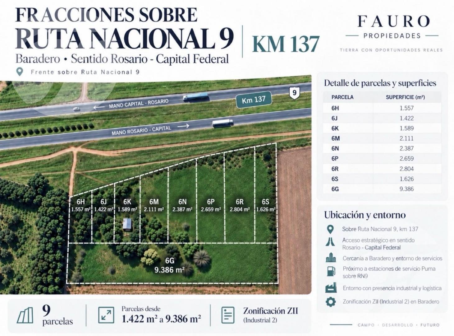 Foto de OPORTUNIDAD SOBRE RUTA 9 KM 137 – 8 PARCELAS CON FRENTE A AUTOPISTA, imagen 4