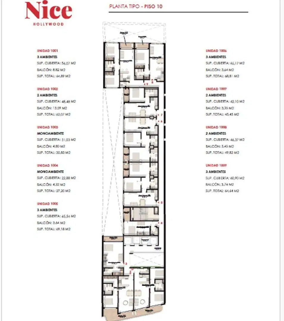 Plano 3