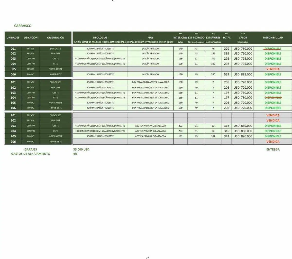 Plano 3