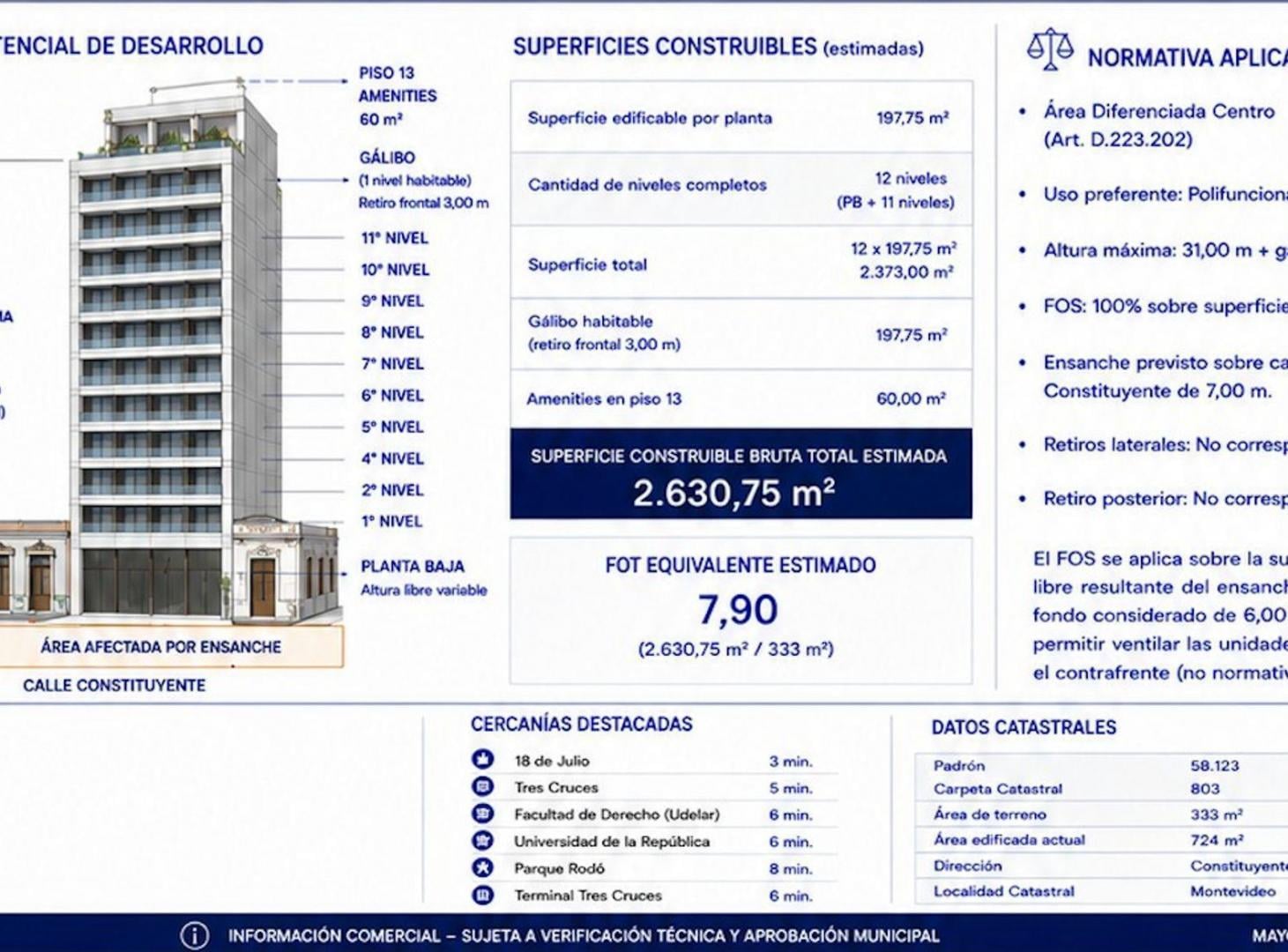 Foto de VENTA TERRENO, CORDÓN EXCELENTE UBICACION, imagen 1
