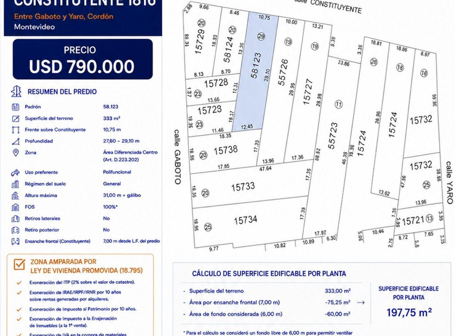 Foto de VENTA TERRENO, CORDÓN EXCELENTE UBICACION, imagen 2