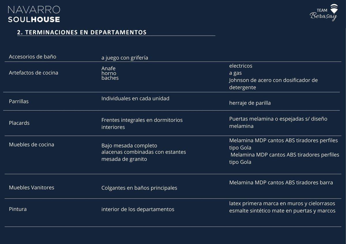 Venta Departamento 5to Piso, de 4 Amb. Devoto 1