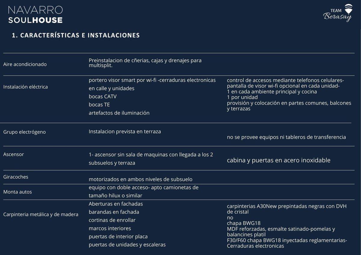 Venta Departamento 5to Piso, de 4 Amb. Devoto 3