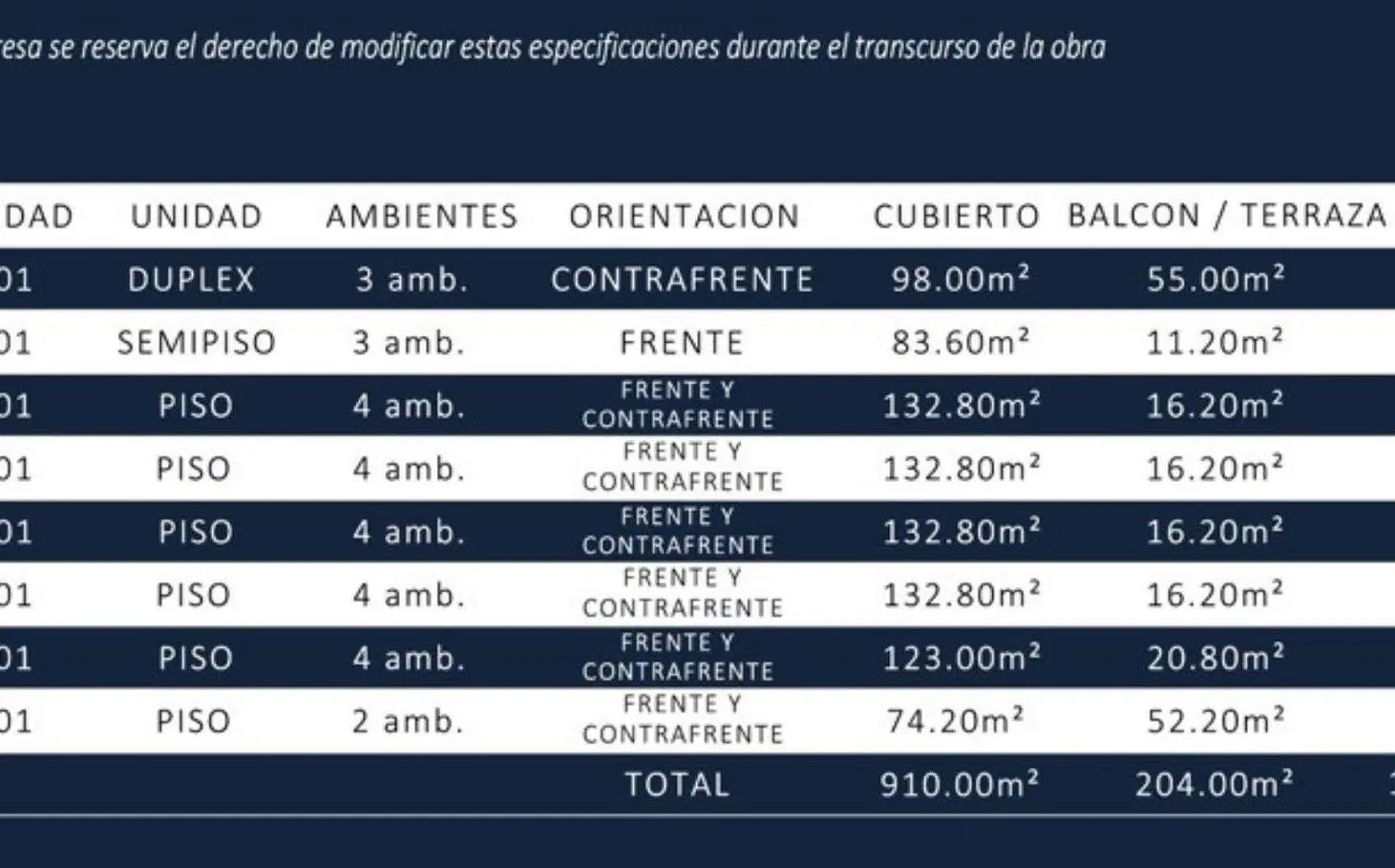 Plano 1