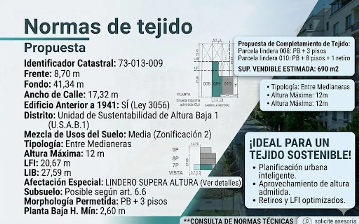 Lote 8,66 X 41,23 Vendibles 690m2 Villa Pueyrredón 4
