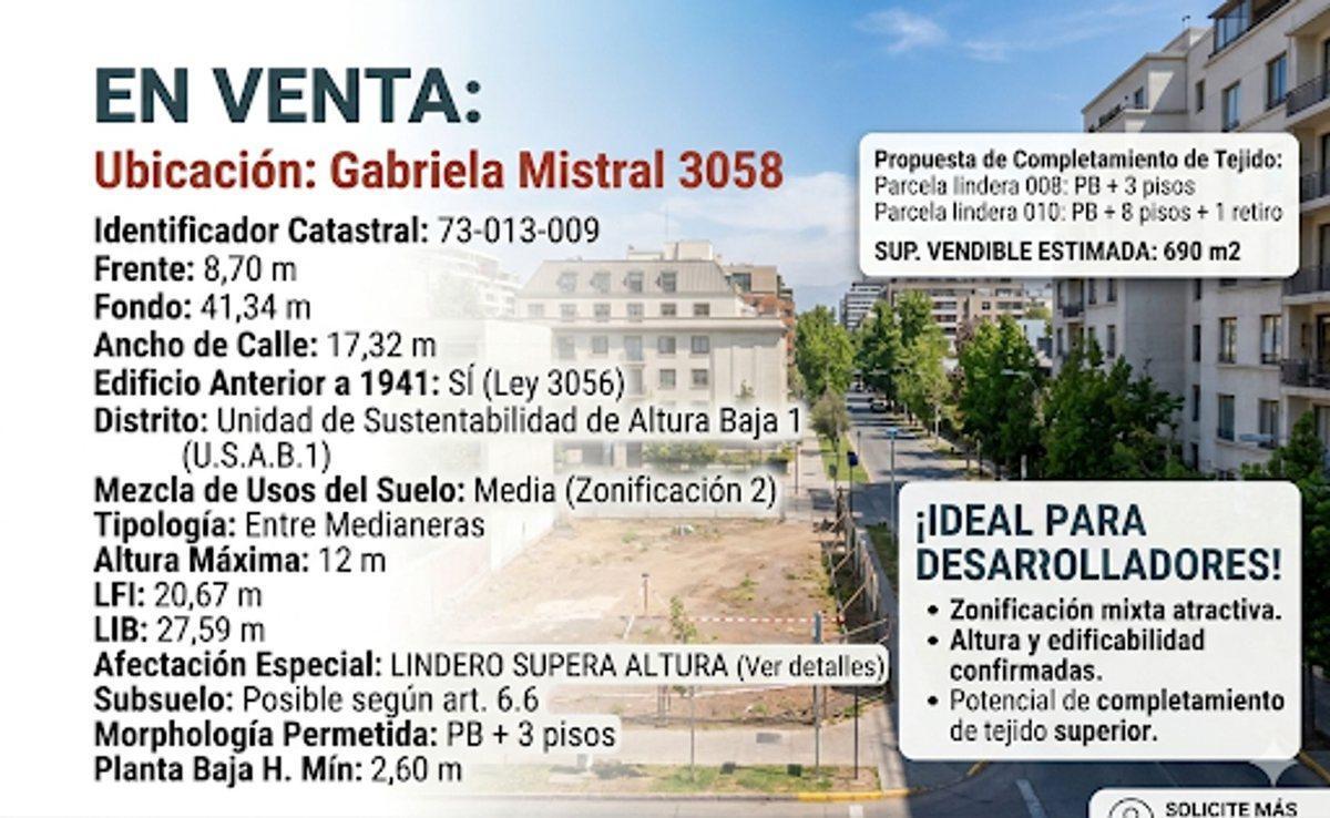 Foto de Lote 8,66 X 41,23 Vendibles 690m2 Villa Pueyrredón, imagen 5