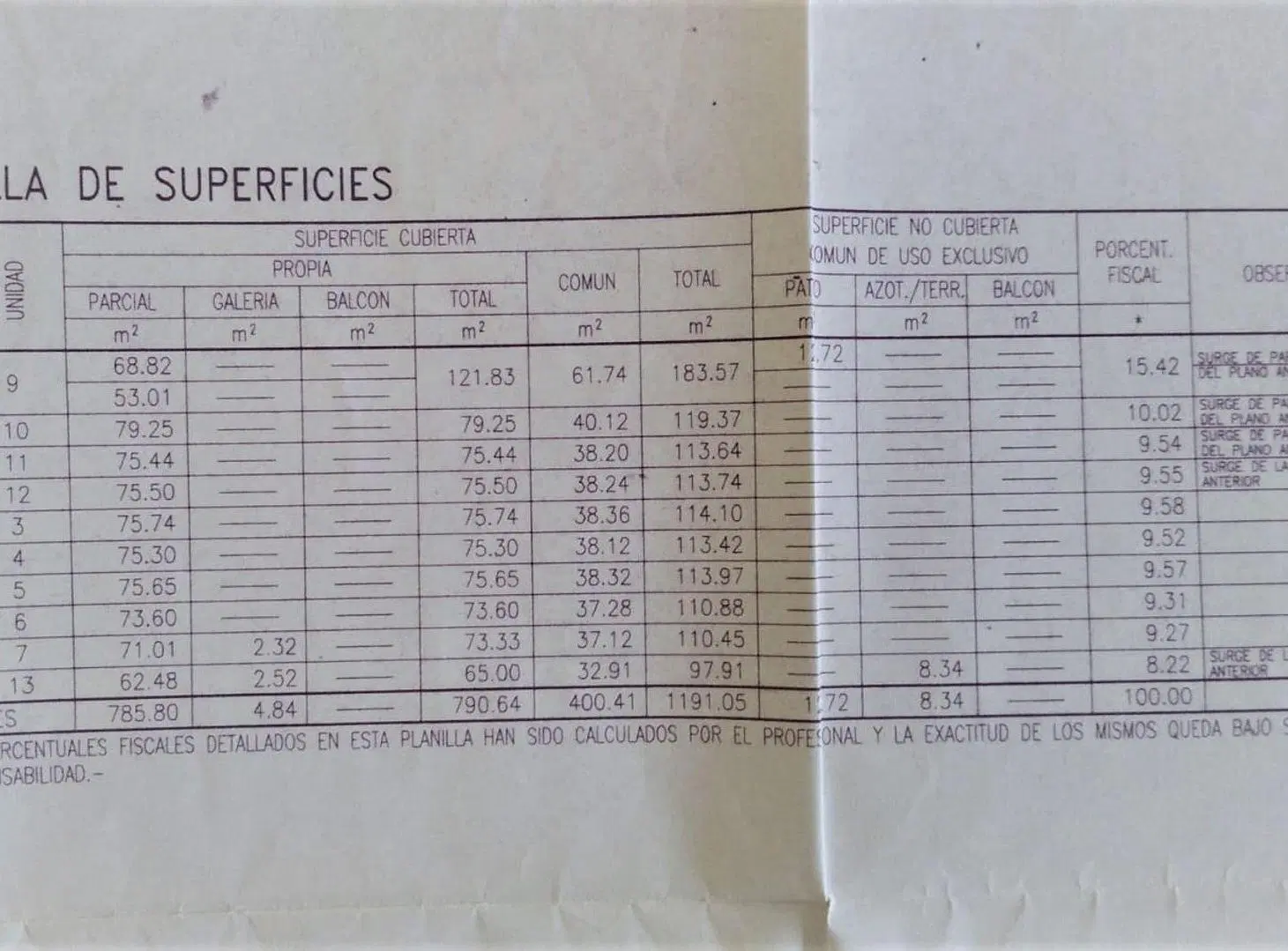 Venta oficina frente a la bolsa de comercio 80 m2 3