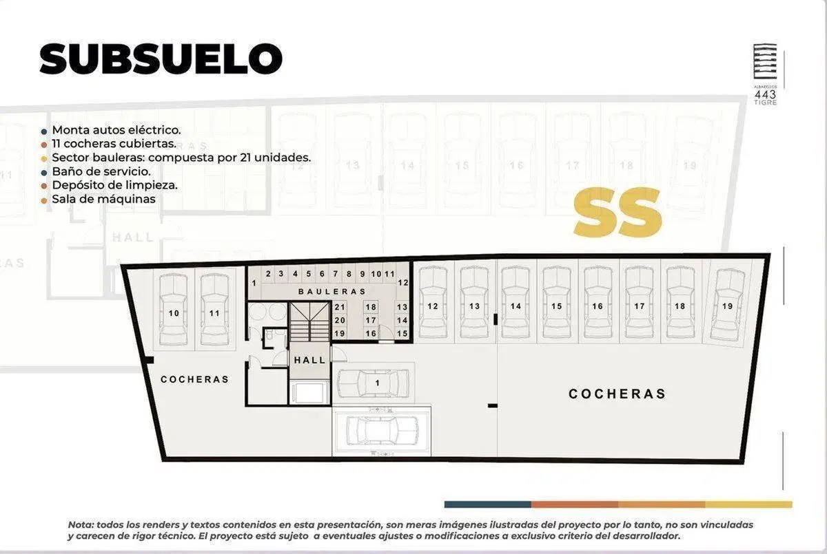 Plano 2