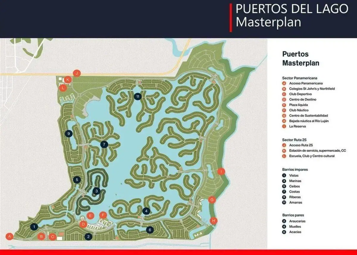 Plano 3
