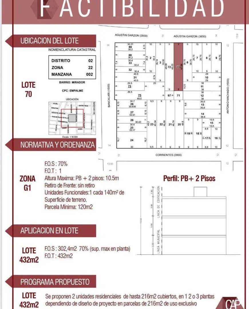 Plano 1