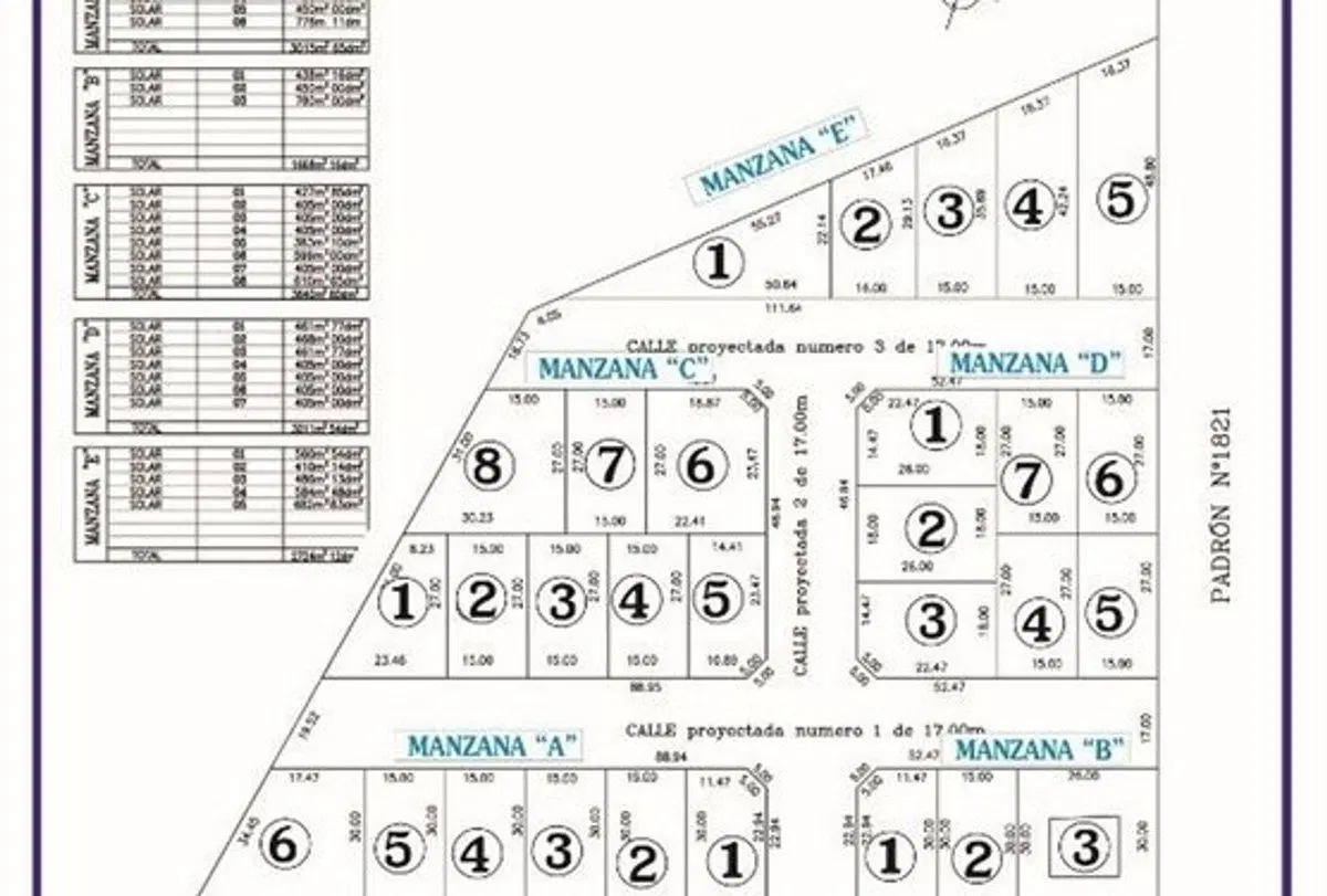 Plano 2